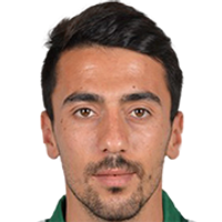 Ferhat Kiraz