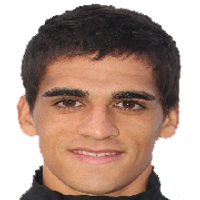 Ivo Chaves