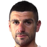 Stefan Mitrovic 