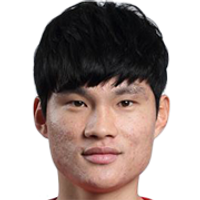 Kim Ryun-Do
