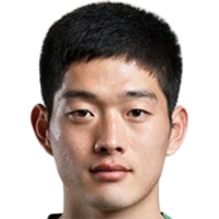 Min-hyeon Kong