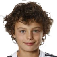 Gorka Rivera
