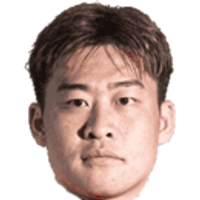 Wang Haoran