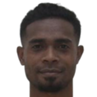 Aliazer Thoncy Elthon Maran