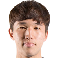 Park Han-Bin