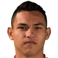 Limberg Gutierrez Mojica