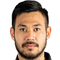 Pakorn Parmpak