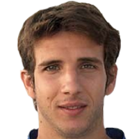 Dani Fernández