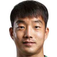 Jung-Hun Ha