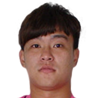 Wang Zhuo