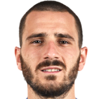 Leonardo Bonucci