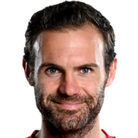 Juan Mata