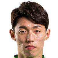 Kim Bo-Kyung