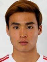 Kwon Ro-An