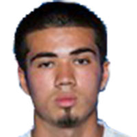 Leo Folla Potentially Similar Players, who is the next Leo Folla?