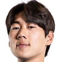 Yoon Chan-Wul