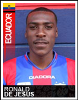 Ronal de Jesus