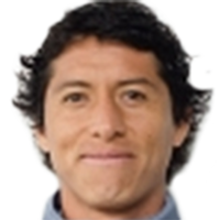 Yoshiro Salazar Flores