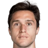 Federico Chiesa