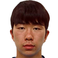 Kang Hyun Yu