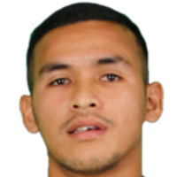 Daniel Wafiuddin Sa'dun