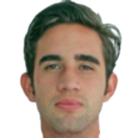 Luis González