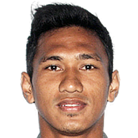 Zulkifli Syukur