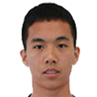 Ma Yangyang