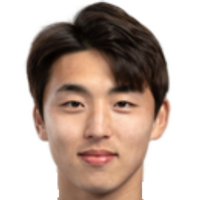 Hong Chang-Beom