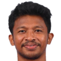 Muhammad Rifad Marasabessy