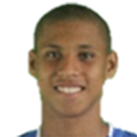 Maicol Ruiz