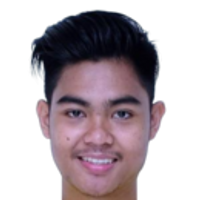 Kurniawan Kartika Aji