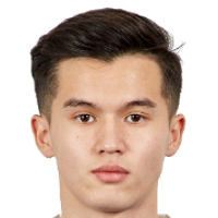 Ruslan Makhan Transfer History with all Clubs, Completed Moves & Fees
