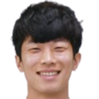 Kim Dae-Hyeop