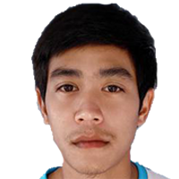 Theppitak Poonjuang