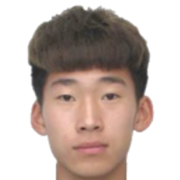 Zhang Zimin