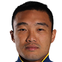 Xu Bo