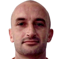 Nenad Dukanovic