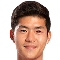 Seong-ju Kim