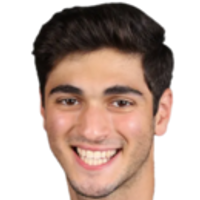 Michael Tsicoulias