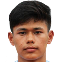 Ninthoinganba Meetei