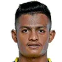 Mohammad Rakip