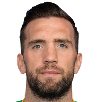 Shane Duffy