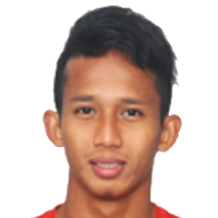 Muhammad Rachmat