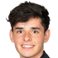 Brayan Padilla