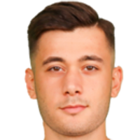 Ali Kizilkuyu