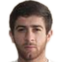 Tornike Kapanadze