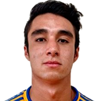 Rafael Duran