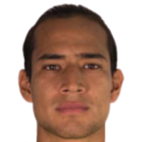 D. Urtiaga