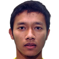 Dendi Santoso